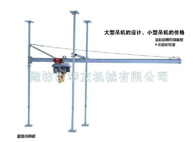 點擊查看詳細信息<br>標題：華友機械直滑式吊運機 閱讀次數：6777